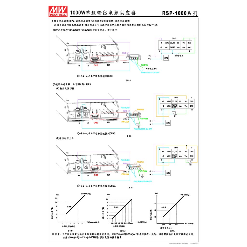 明緯 1000W單組輸出電源供應器(RSP-1000-12), , large