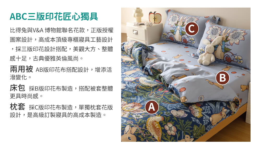 純天絲滑到回不去！ 大版印花 × 100% 天絲，睡感質感雙升級，天絲控、比得兔粉都瘋狂入手！  PETER RABBIT™ 比得兔 × V&A 博物館聯名 40 支純天絲｜正版授權｜多款可選 床包兩用被 4 件組，全新到貨！, , large