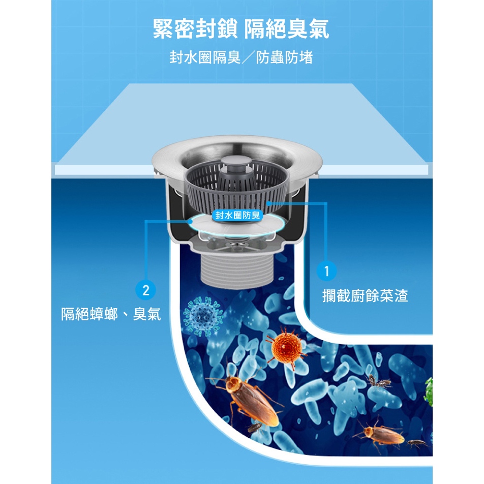 【APEX】升級加大不鏽鋼彈跳廚房過濾水槽140mm口徑, , large