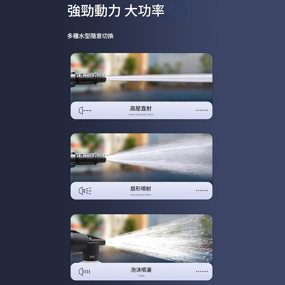 高壓家用清洗機自吸兩用110V(顏色隨機), , large