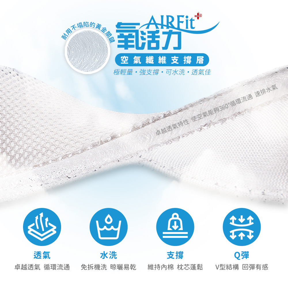 【日本旭川】AIRFit氧活力極速入眠全方位守護枕 5層可調高度透氣枕 3D立體 防螨抗菌枕 可水洗枕 枕頭 乳膠枕, , large