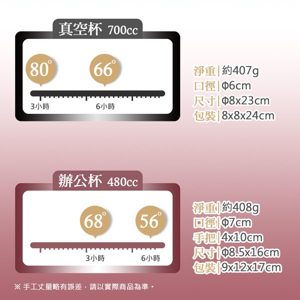 PERFECT 理想牌 品味316不鏽鋼全鋼真空杯 鑽石黑700cc-Leidea樂德兒, , large