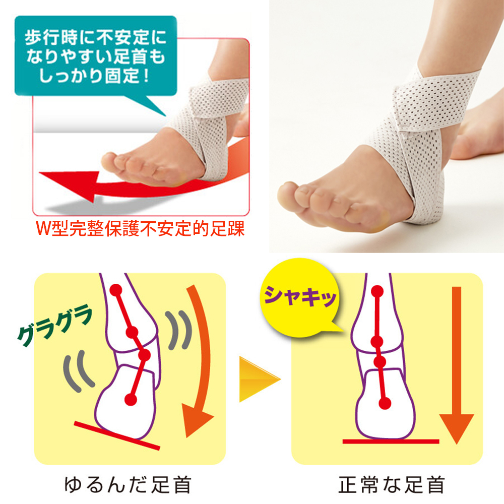 日本製【CERVIN】輕薄彈性護腳踝支撐帶~布施接骨院醫師研發監製, , large