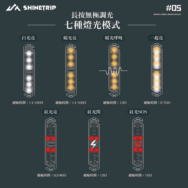 Guyline Warning Light, , large