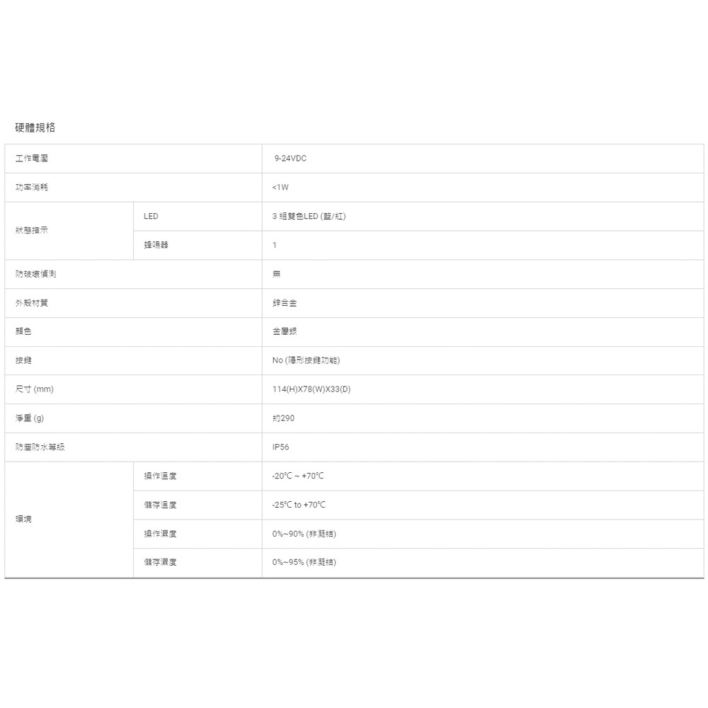 昌運監視器 SOYAL AR-321-U(AR-321U) E1 Mifare MF 銀色 門禁讀頭 防破壞感應式讀頭, , large
