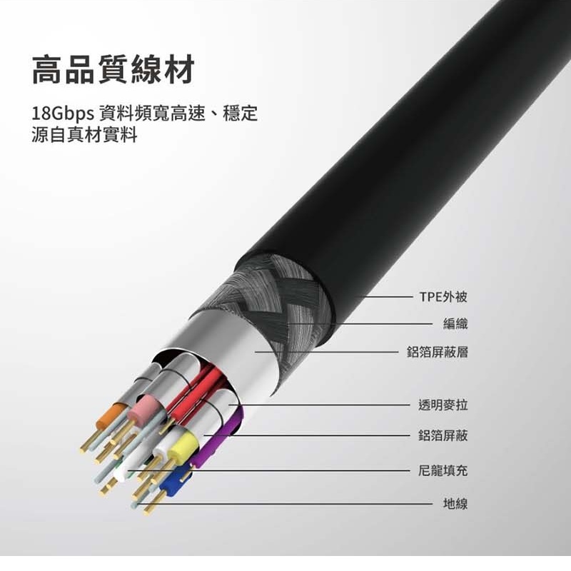Avier ABC6215-0100-GY HDMI Cable 3M, , large