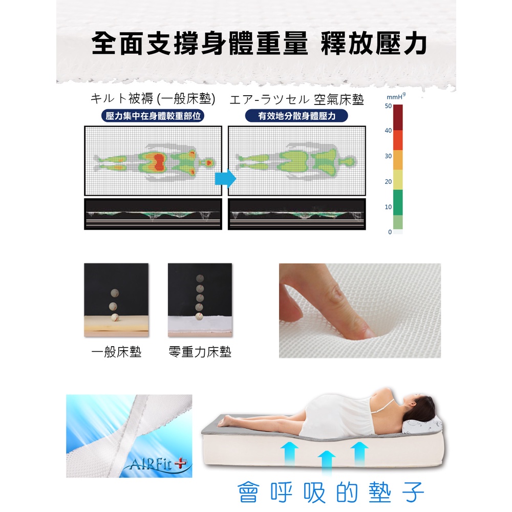 【日本旭川】醫護級石墨烯升級版護脊厚磅支撐3cm空氣床墊(贈石墨烯枕套床包組) 空氣纖維 可水洗, , large