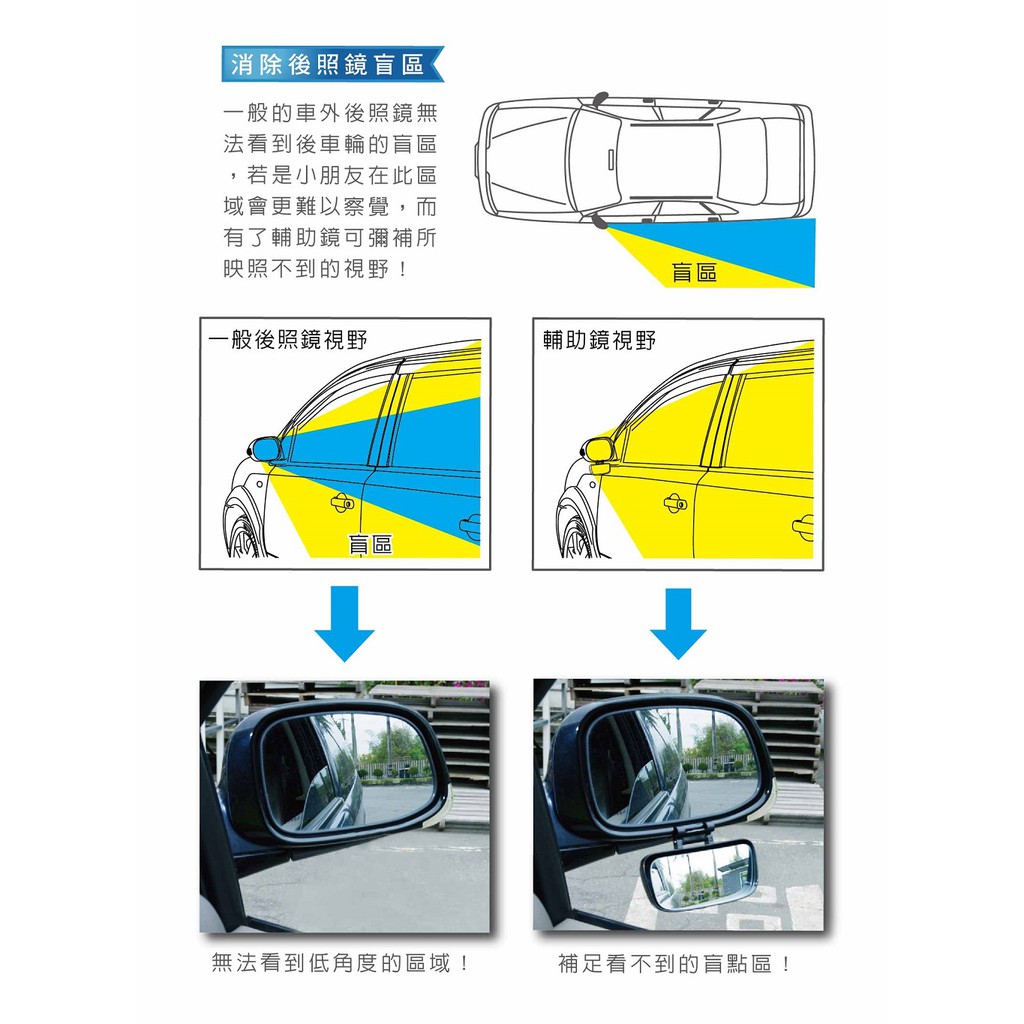 Hypersonic 加大後視鏡輔助鏡, , large