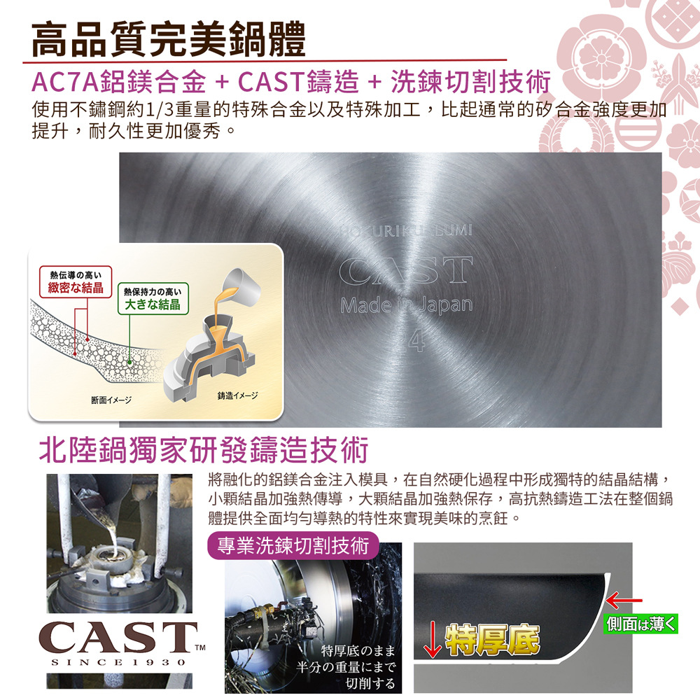 【日本北陸hokua】日本製SenLenFan洗鍊粉絲版輕量不沾深型平底鍋24cm(含蓋)可用金屬鏟, , large
