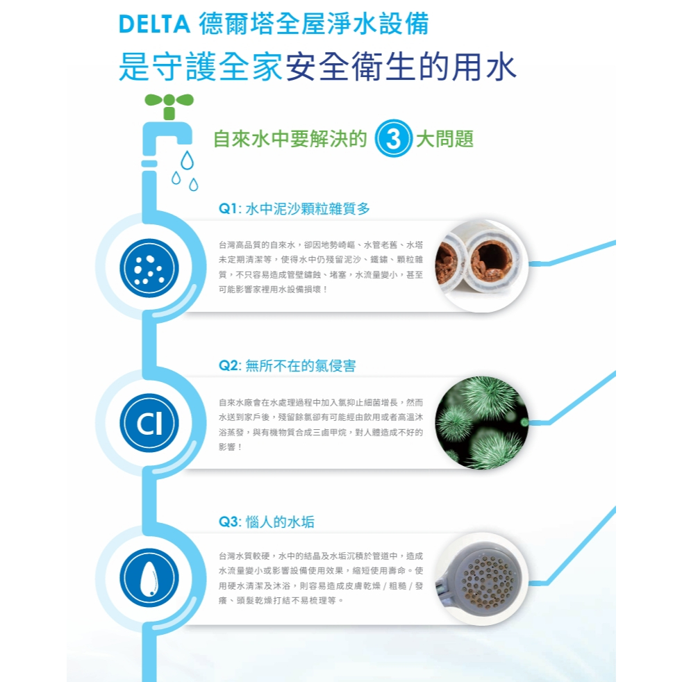 【麗水生活】yaffle 亞爾浦 Delta全屋除氯設備DHPU-100 全戶淨水 除氯設備, , large