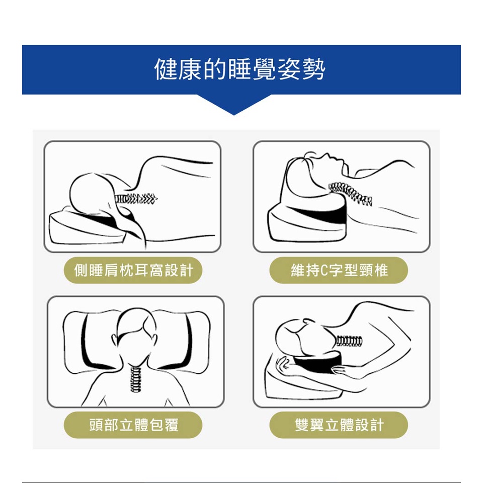 【日本旭川】生命磁石墨烯加強版能量枕 人體工學設計 高密度記憶棉 溫控調節 枕頭 記憶枕 機能枕 石墨烯枕頭, , large