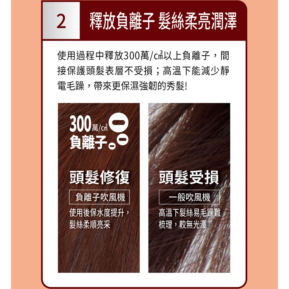 SANLUX 台灣三洋 負離子摺疊式吹風機 HD-110N, , large