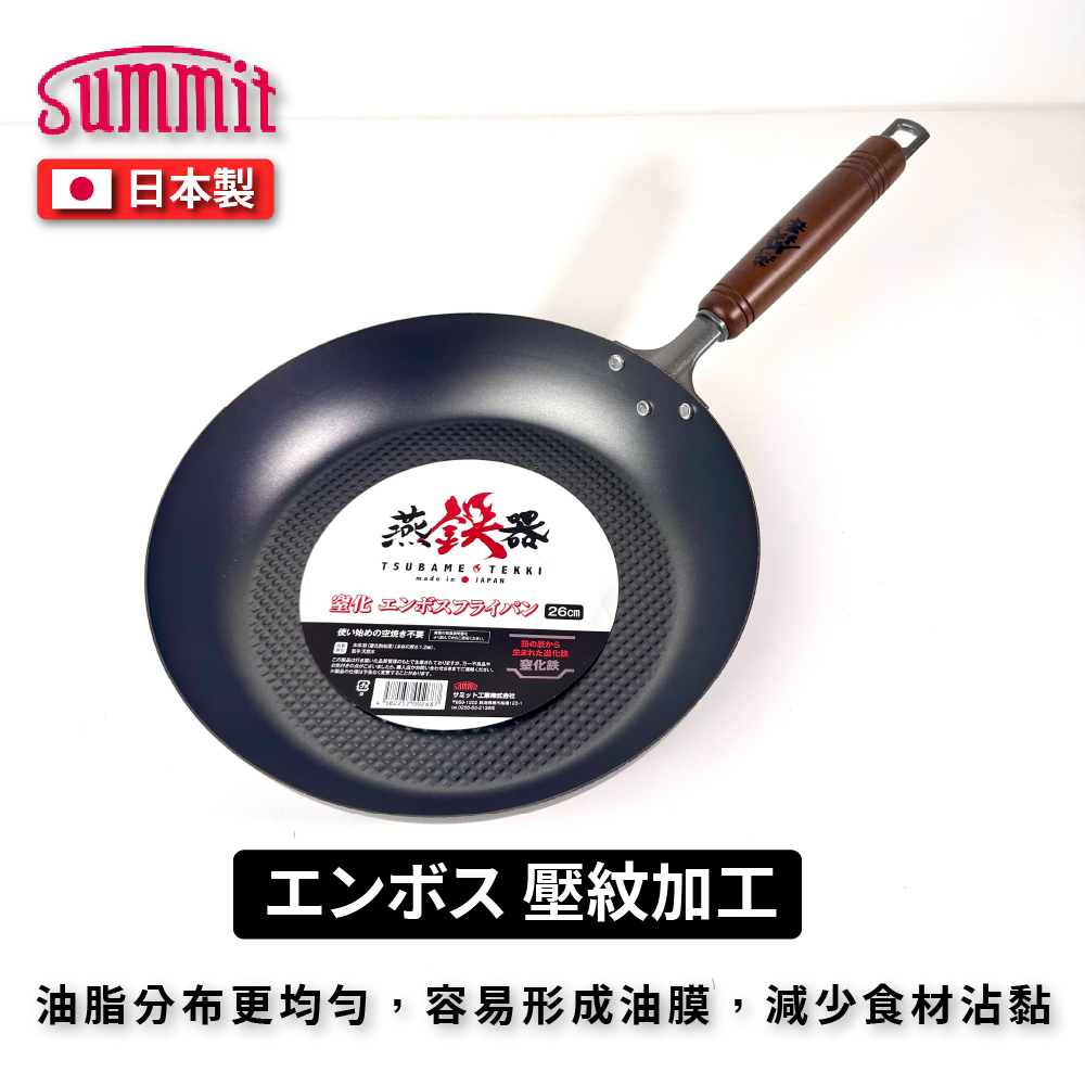 Summit, , large
