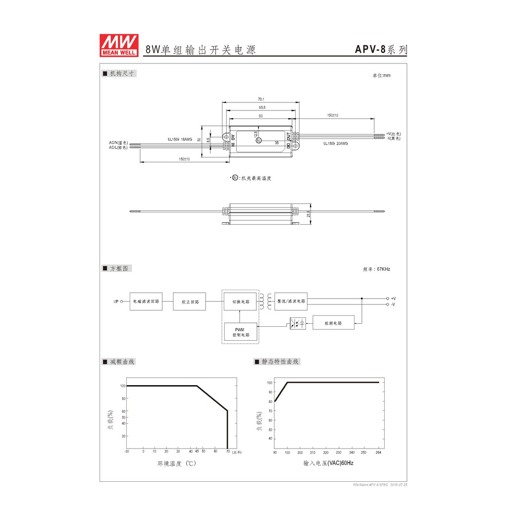 明緯 8W單組輸出LED光源電源(APV-8-24), , large