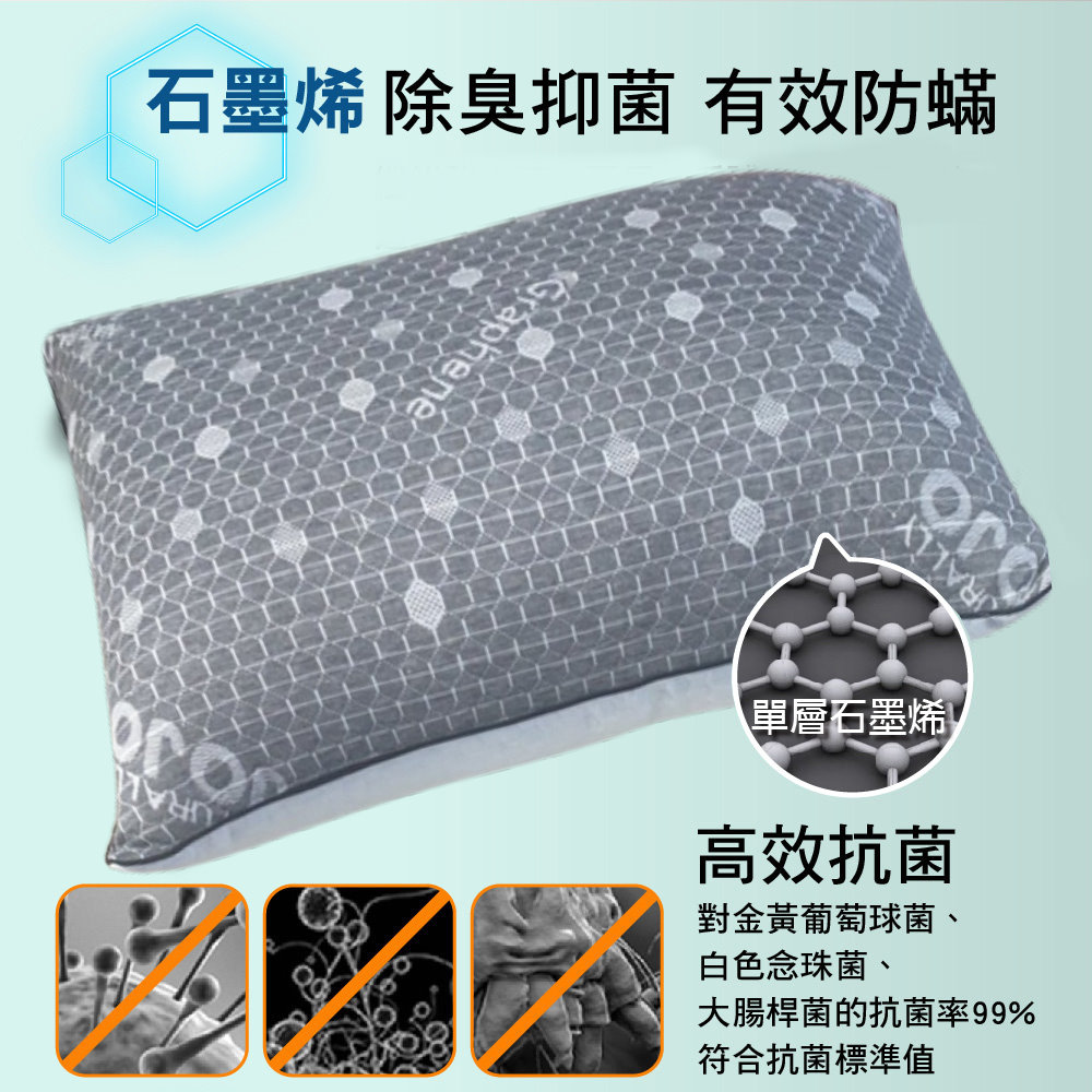 [Sleep Cotton House] [NATURALLY JOJO] Graphene Superconducting Winter and Summer Independent Tube Pillow, , large