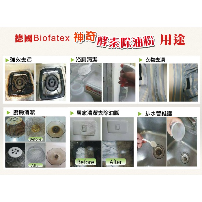 (3入組)【德國Biofatex】神奇酵素除油粉170g 抽油煙機清潔 截油槽保養, , large