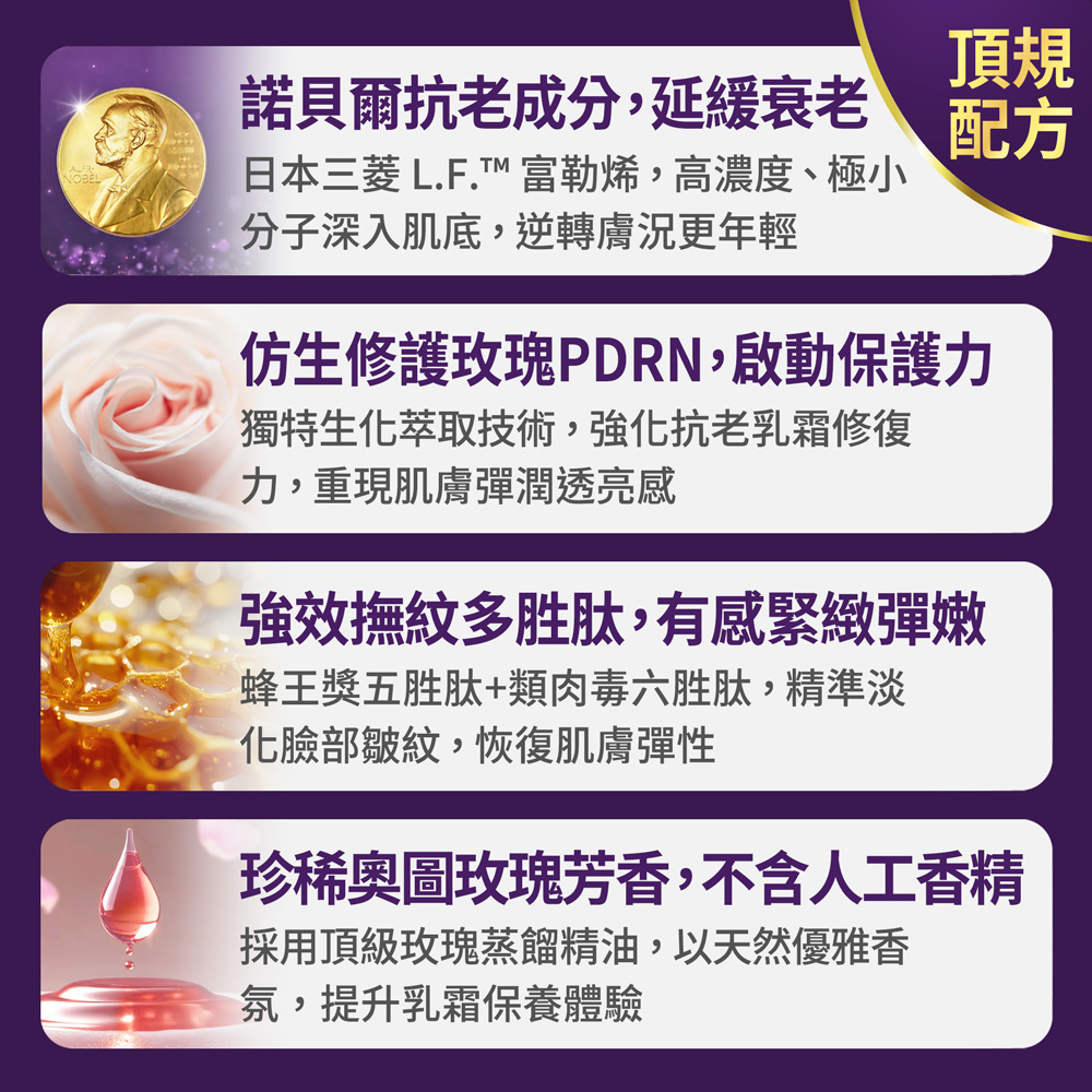 【FJ豐傑生醫】富勒烯肌因逆齡霜-30ml/瓶(NO.1富勒烯保養品ｘ延齡撫紋ｘ抗老保養品首選), , large