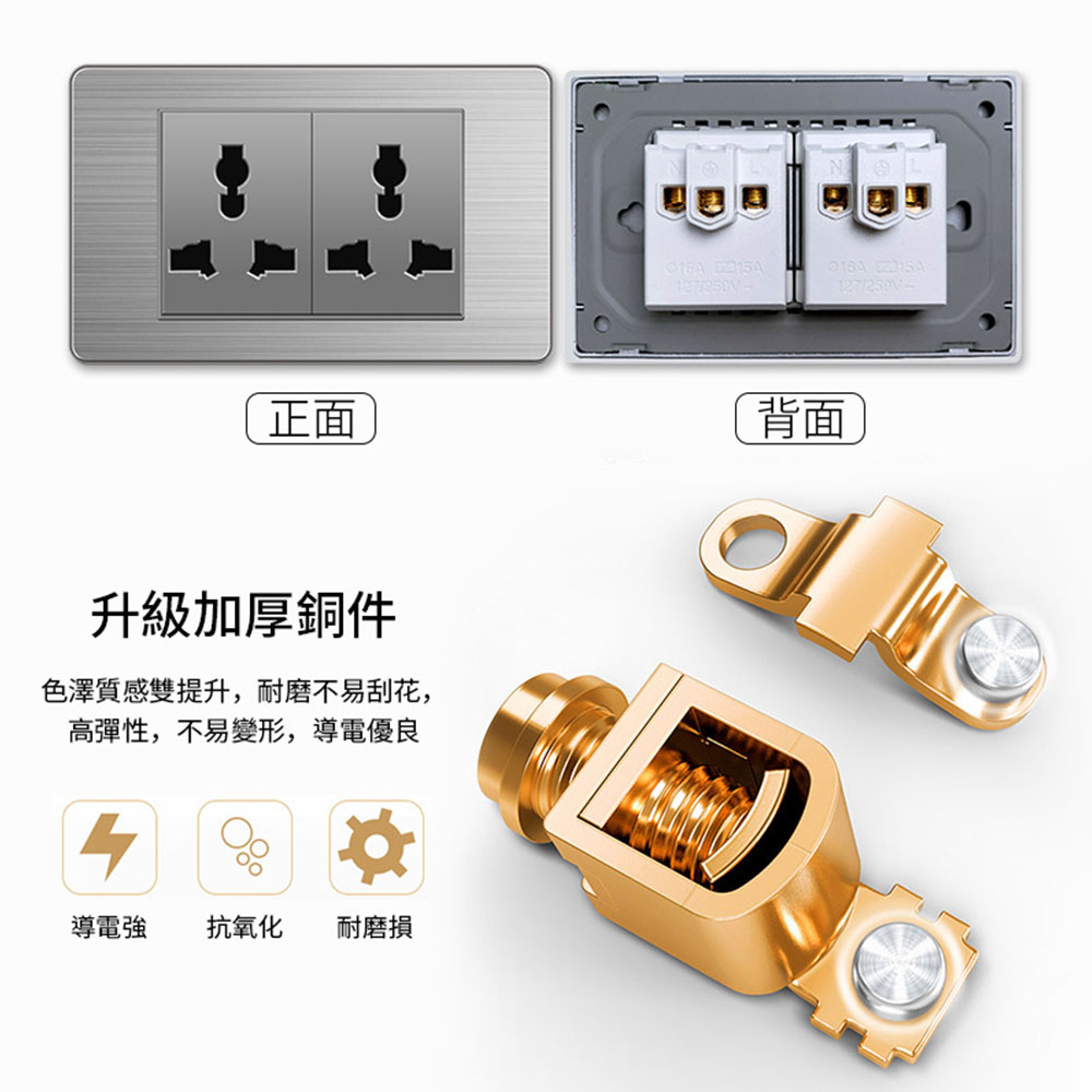 American-style panel with 3 flat-hole USB + Type-C ports, , large