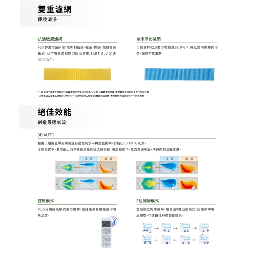 三菱重工 4-6坪 變頻冷暖分離式空調 冷氣 DXK36ZTLT2-W/DXC36ZTLT2-W, , large