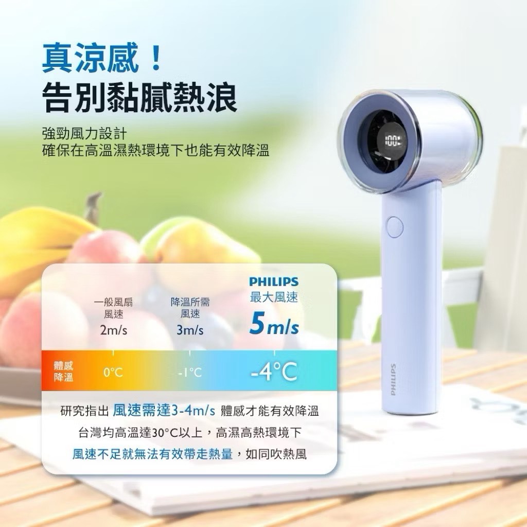 【Leo手機周邊專賣店】  PHILIPS飛利浦 高速100檔手持風扇 / ACR3222 / 藍色, , large