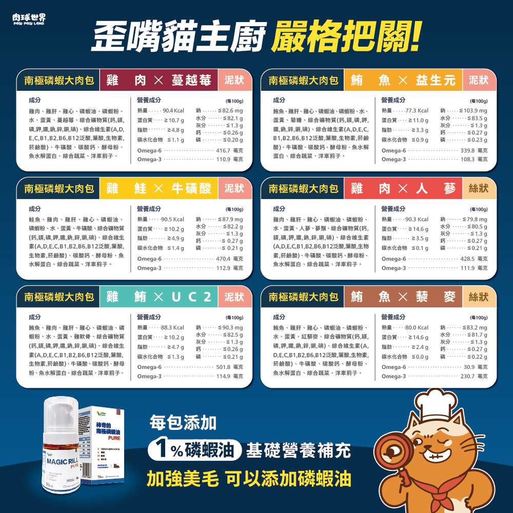 【拉拉寵物小舖】PAWPAWLAND 肉球世界 南極磷蝦大肉包 貓主食餐包, , large