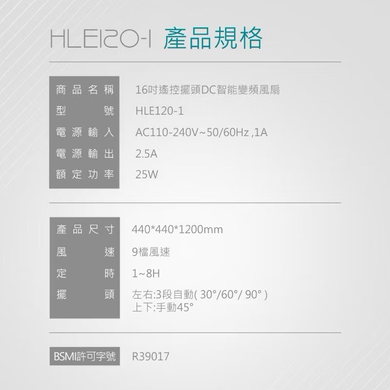 Intelligent variable frequency fan, , large