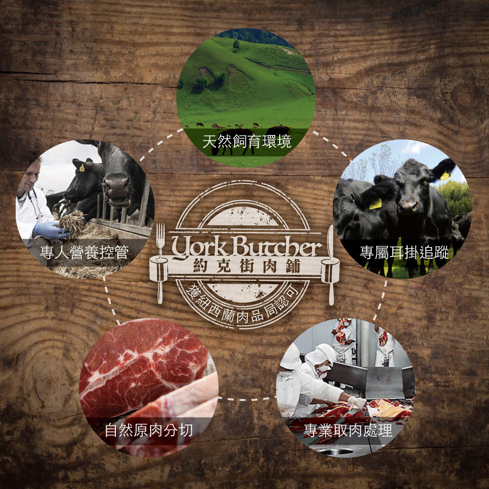 約克街肉鋪 紐西蘭板腱牛排2片（100g/片±10%/2片1包）_任選, , large
