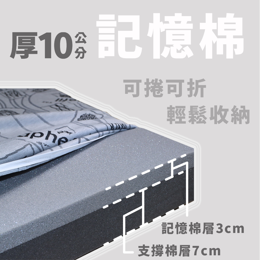 ［熊棉］石墨烯彈力透氣記憶床墊｜5尺｜, , large