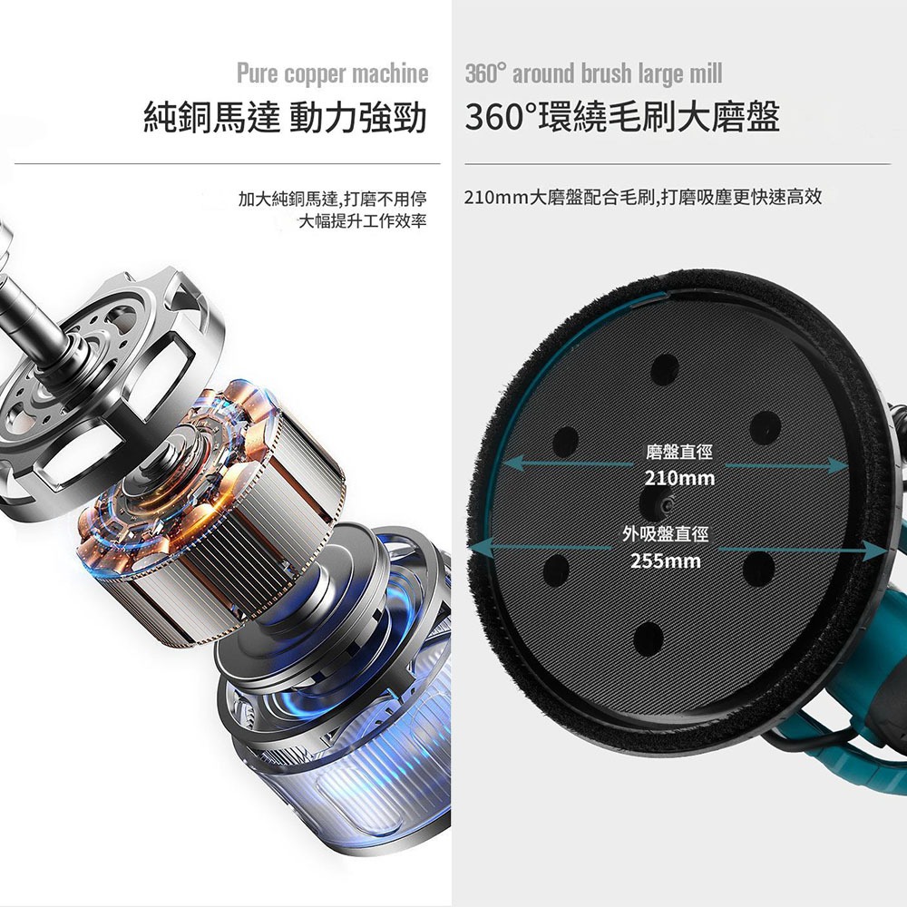 9吋牆壁打磨機-標配110V, , large