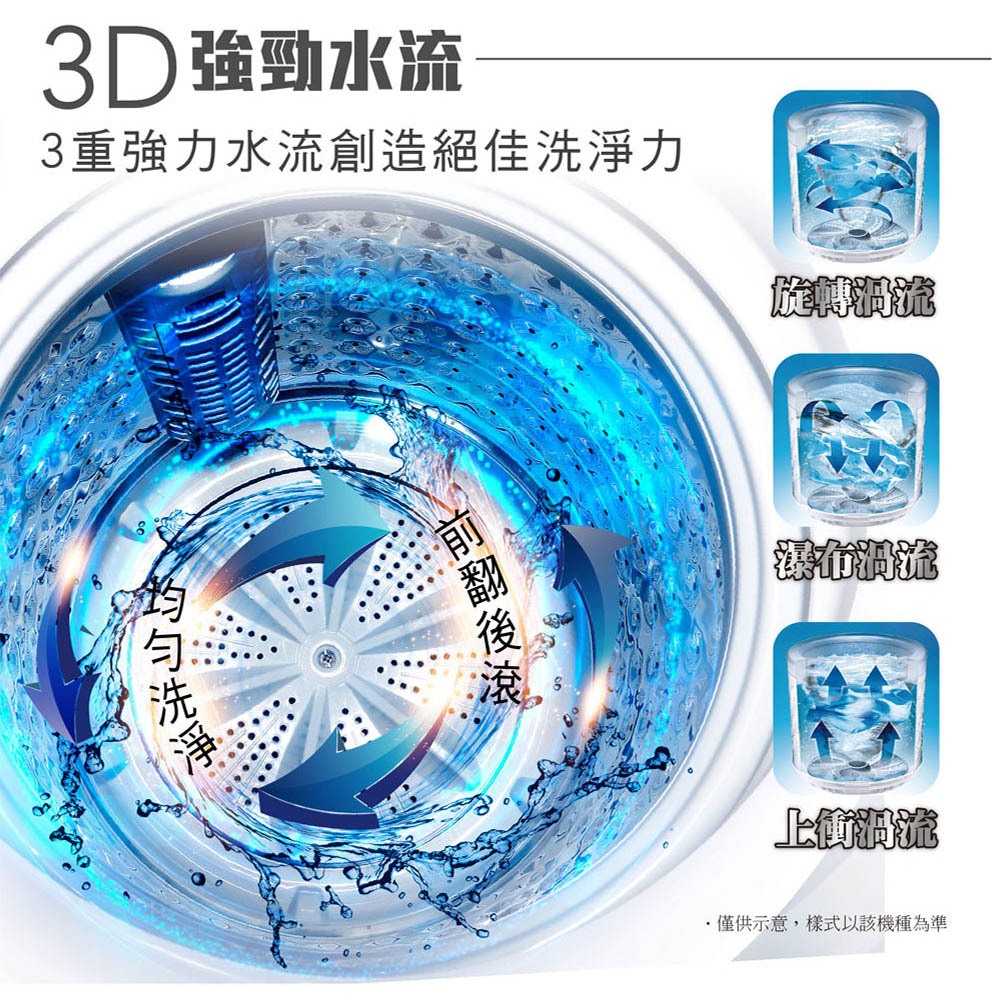 HERAN 14kg Aurora Titanium Strong Series Fully Automatic Washing Machine HWM-1433, , large