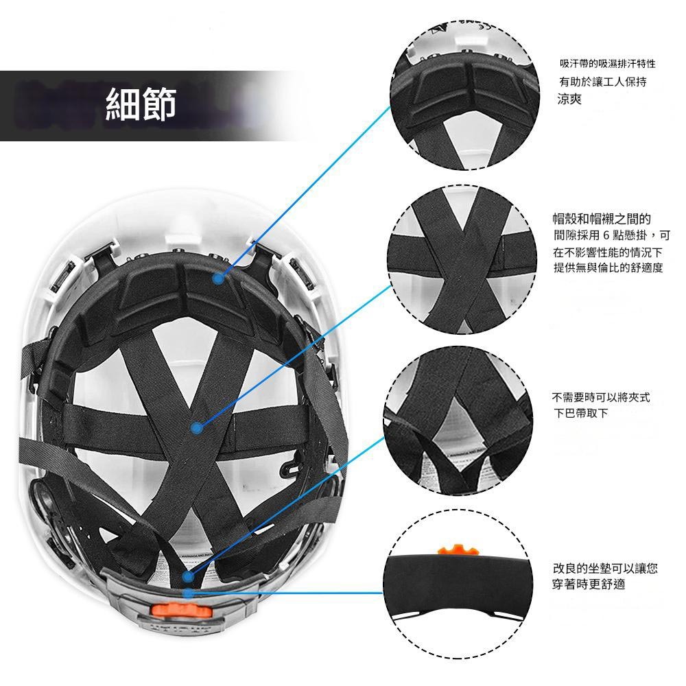 工地護目安全帽(白)可接耳罩, , large