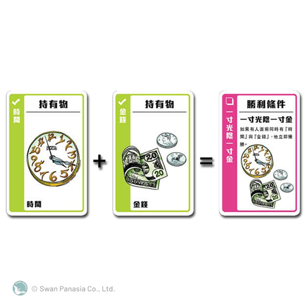 【新天鵝堡桌遊】浮言浪語, , large