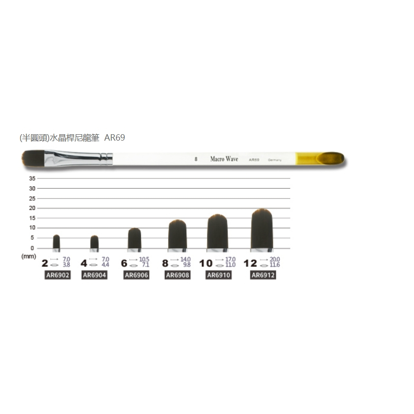普思AP 馬可威水晶桿尼龍筆(半圓)(AR6912), , large