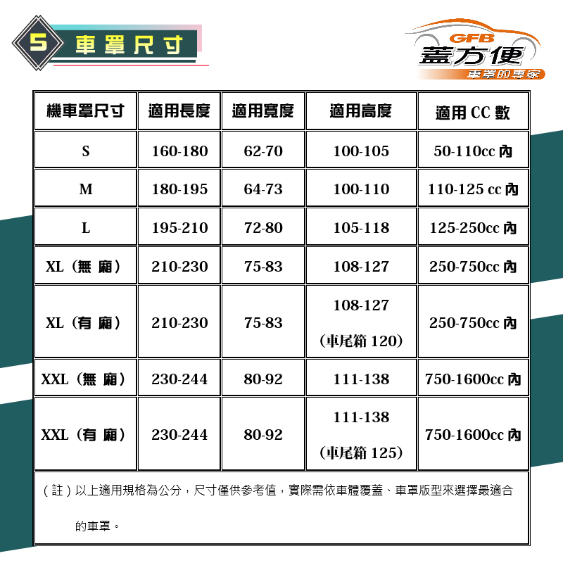【蓋方便】南亞PVC（M號）台灣製防水防刮防曬雙層機車罩《三陽 SYM》Duke 迪爵+F1+FIDDLE, , large