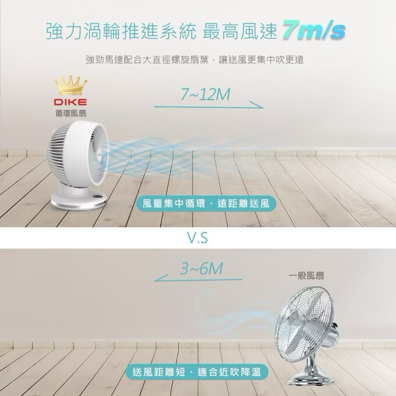 Intelligent circulation fan, , large