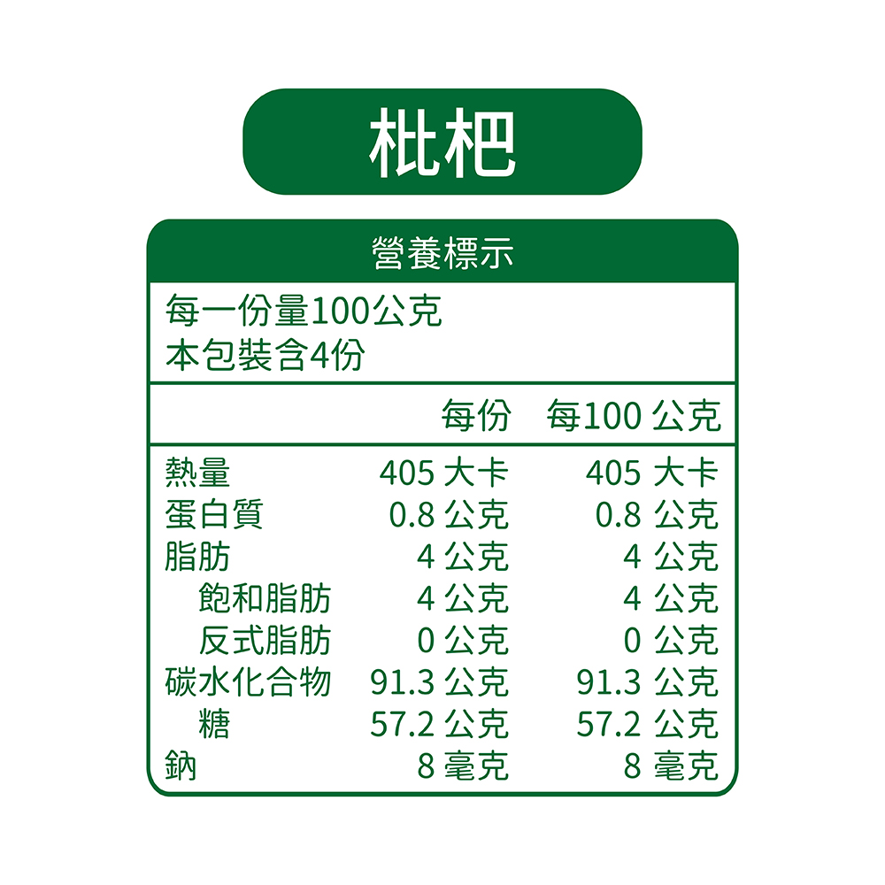 【喉立爽】喉立爽爽喉軟糖 枇杷歡暢桶(400g), , large