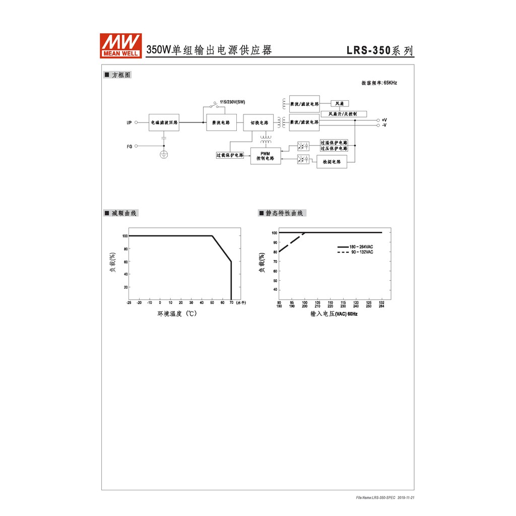 明緯 350W單組輸出電源供應器(LRS-350-24), , large