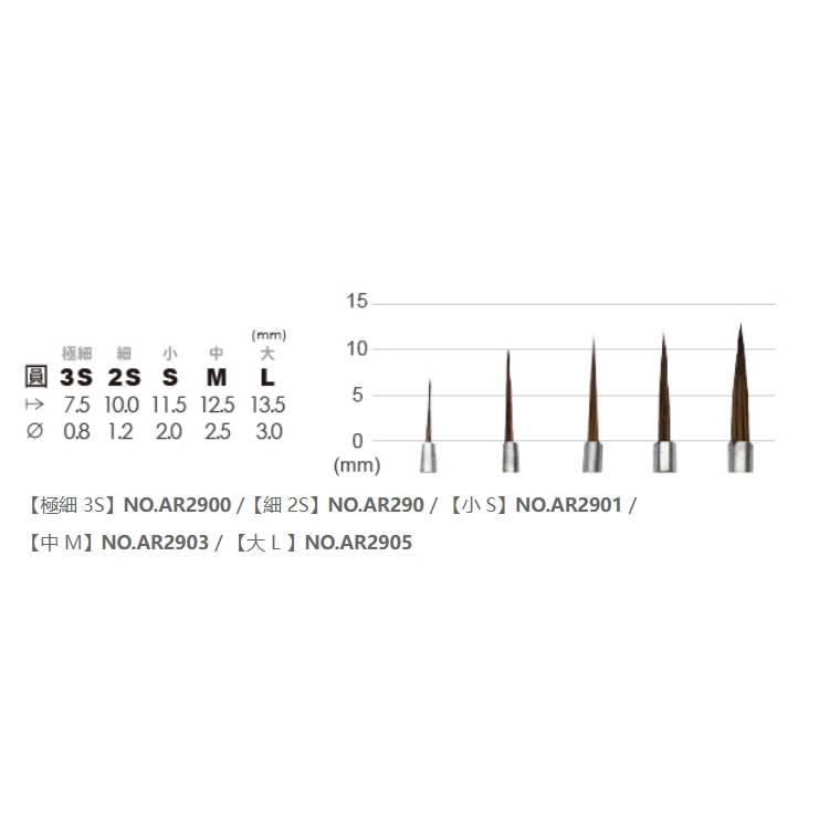 AP普思  漫畫圭筆系列AR29AR2900, , large