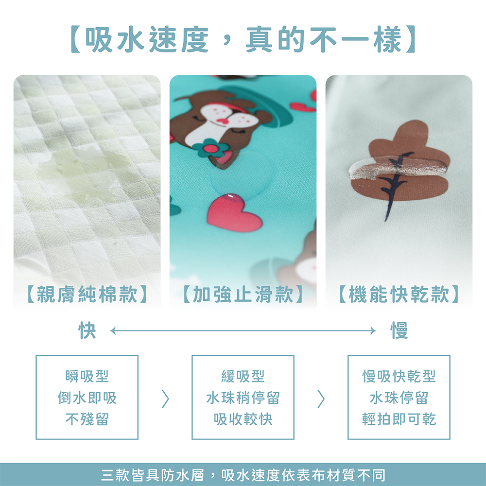 ［熊棉］多功能靜音防水墊｜加強止滑款｜中｜海陸交通-星空藍｜靜音防水 翻身無聲 乾爽防護 親膚柔軟 安心入睡 好清潔 超止滑, , large