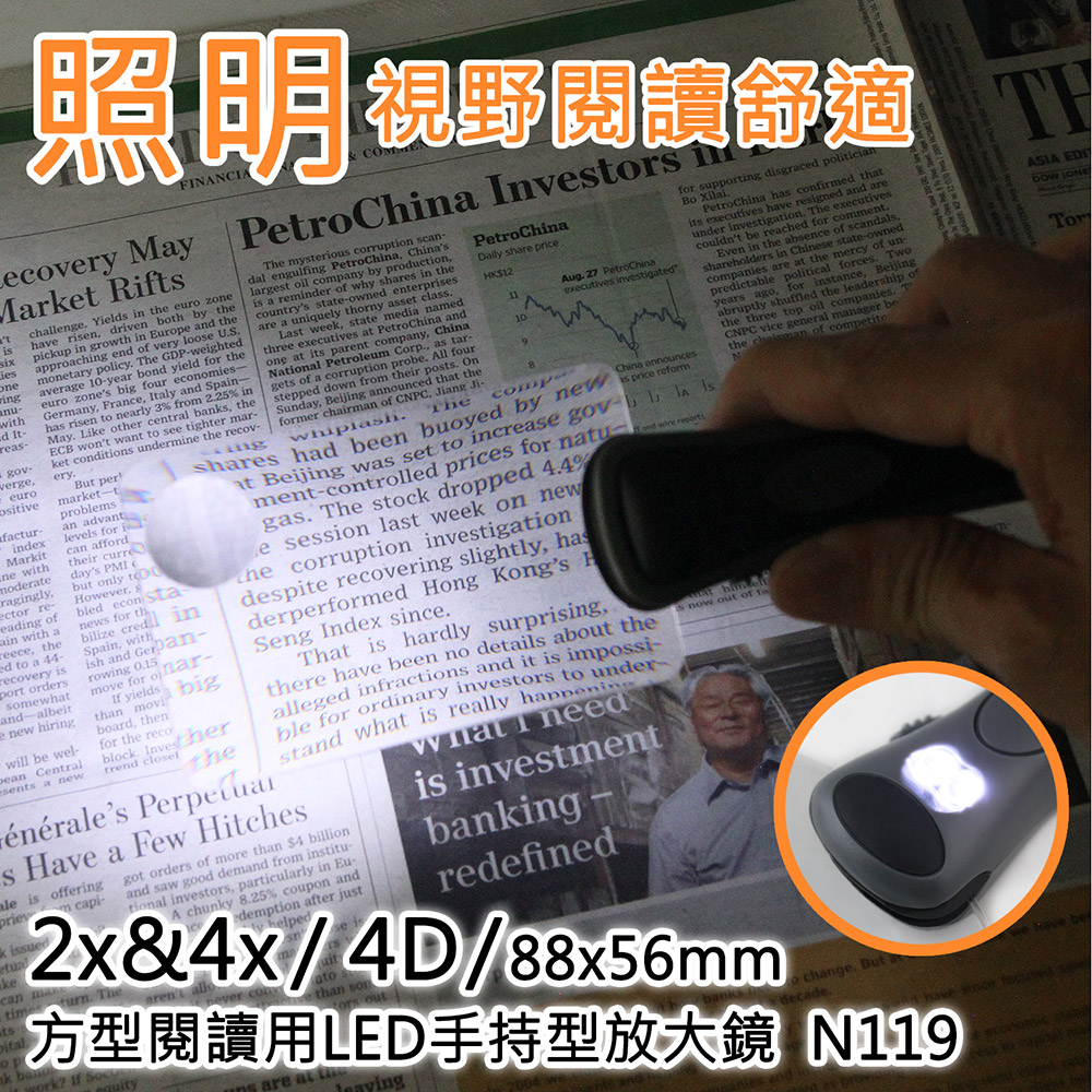[Hamlet] 2x&4x/4D/88x56mm 方型閱讀用LED手持型放大鏡 N119