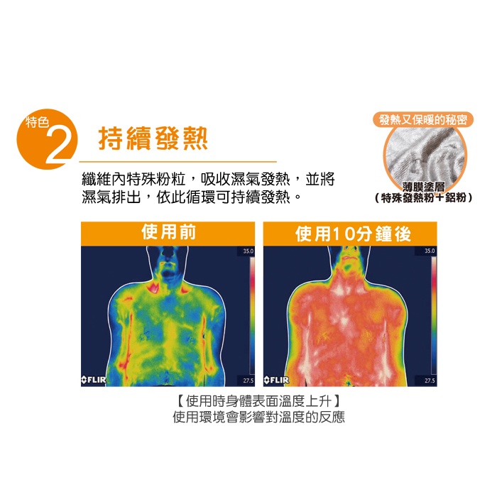 【日本旭川】OSHIN日本三合一發熱萬用毯 披肩毯 蓋毯 毛毯 午睡毯 披風毛毯 保暖 冬天 披肩, , large