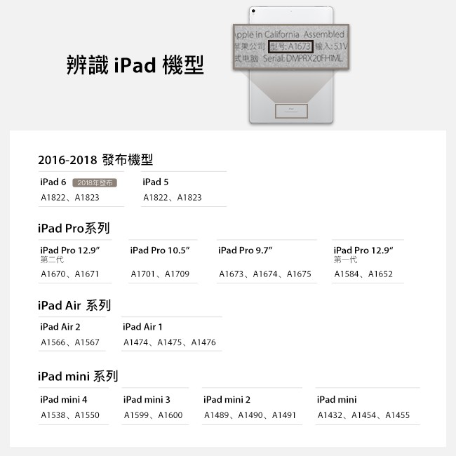 Moshi iVisor AG for iPad (2017/2018, 5th/6th) 防眩光螢幕保護貼 (霧面), , large