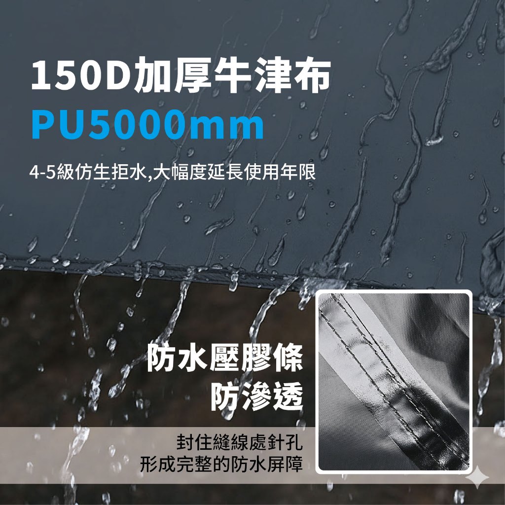 Hexagonal Tarp with Black Coating, , large