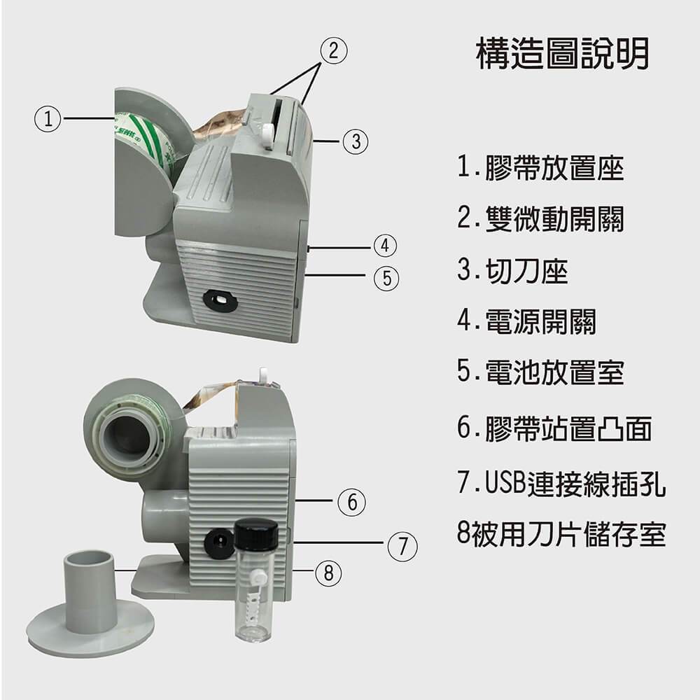 金德恩 GS MALL 台灣製造 Z500自動切膠台 附贈2隻刀片 快速膠台 切割膠台 自動膠台 安全膠台 膠台 智能膠台, , large