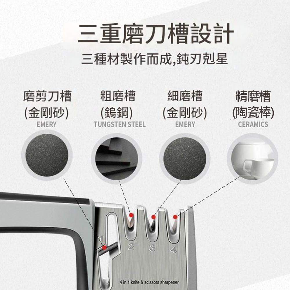 神奇磨刀器極簡黑, , large