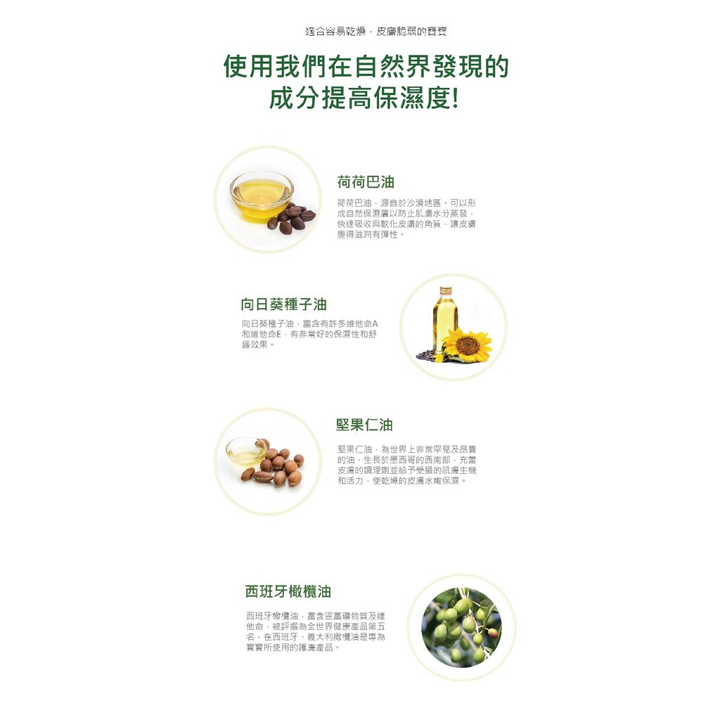 【綠手指 GreenFinger】三效保濕系列-嬰幼兒沐浴乳320ml, , large