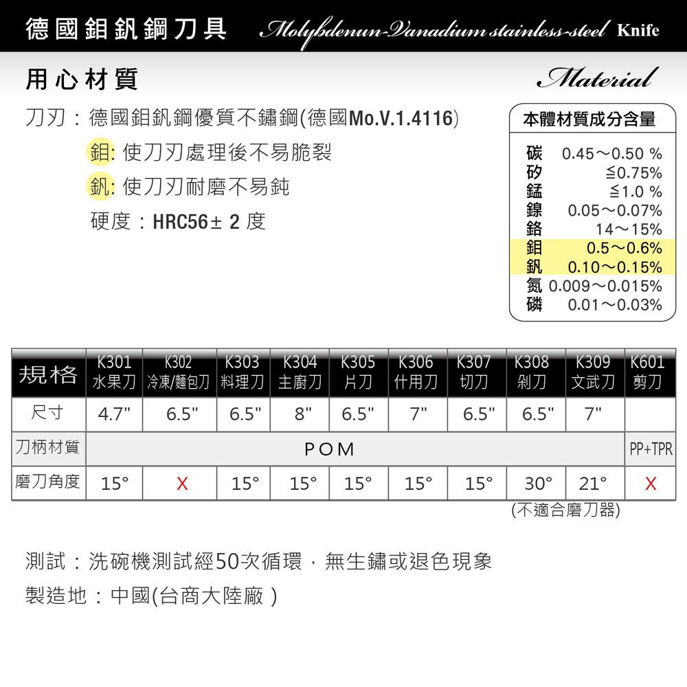 【美國Mother Goose鵝媽媽】德國優質不鏽鋼多用途料理剪刀20cm 料理剪 萬用剪 燒肉剪 龍蝦螃蟹剪 食物剪, , large