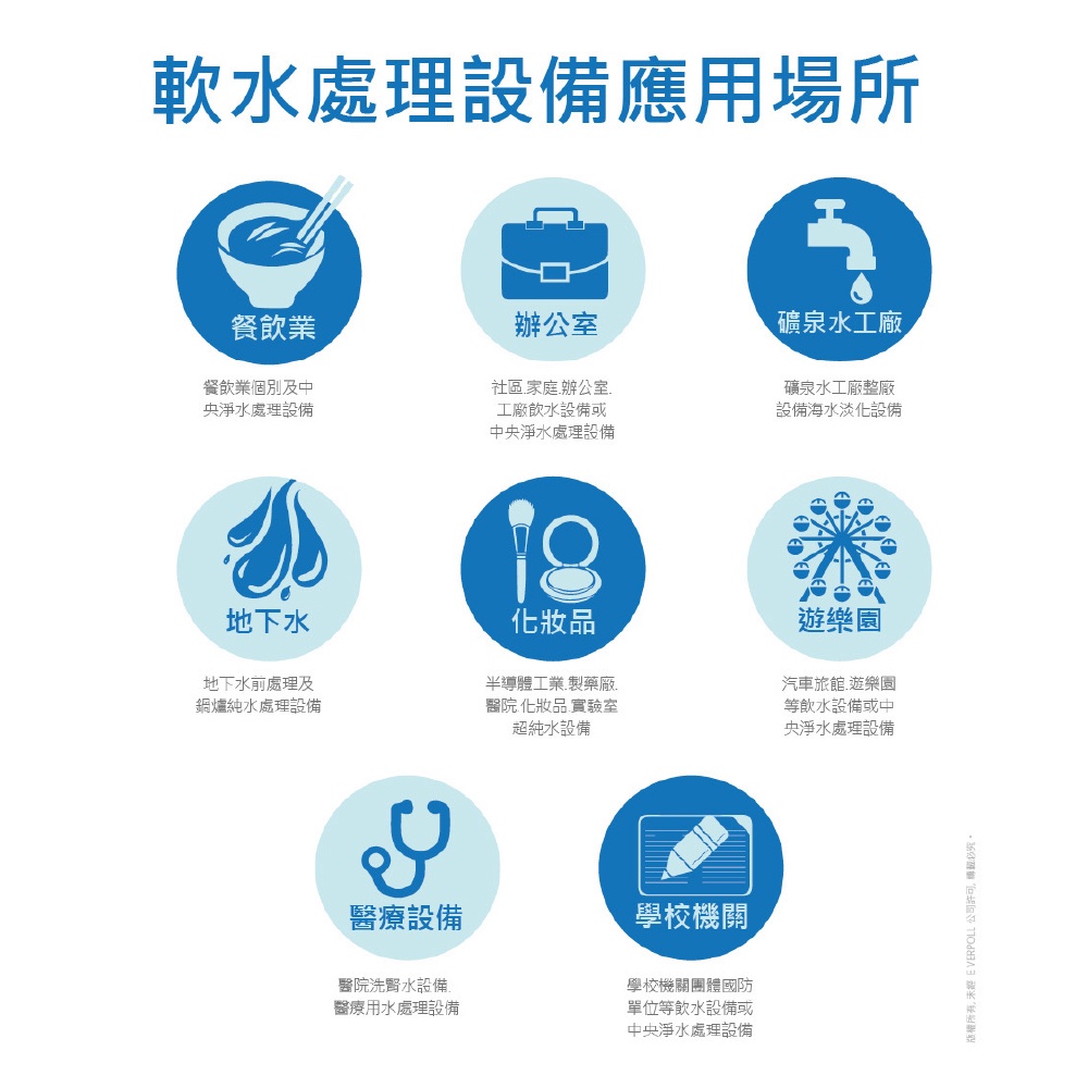 【麗水生活】EVERPOLL愛科濾淨 WS-2000 智慧型軟水機-全屋豪華型 除垢 軟水系統 大型機, , large