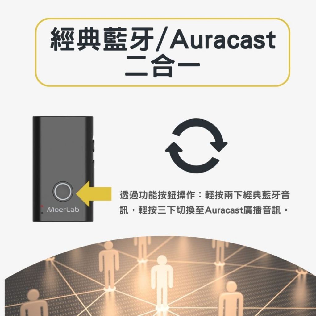 MoerDuo™ Auracast™ Audio Transceiver, , large