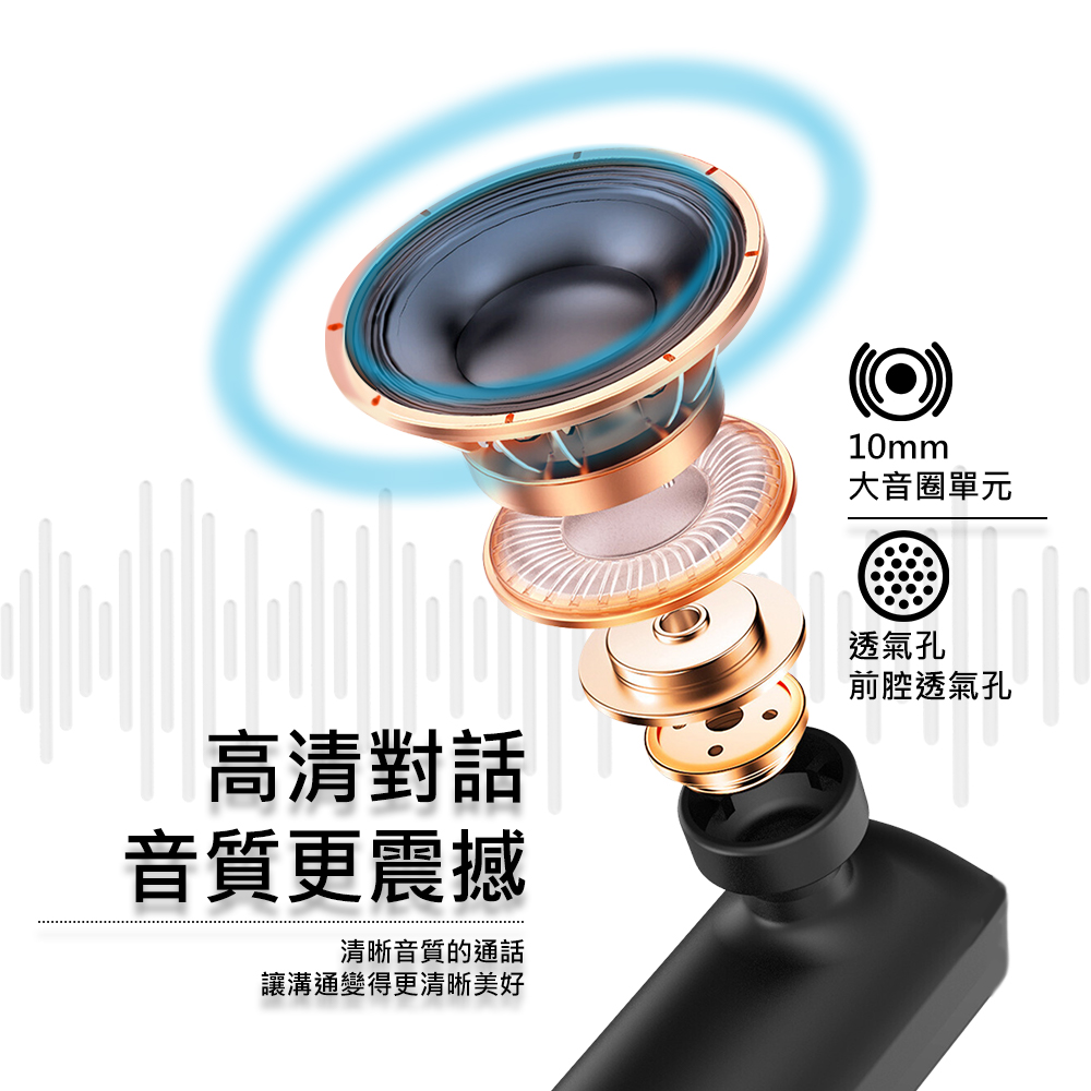 【HANLIN】-TLKA27 迷你觸控式耳掛無線電對講機 無線電耳機 高品質 對講機耳機 麥克風 耳勾 特勤空導 超耐用, , large